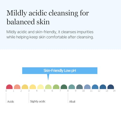 Round Lab 1025 Dokdo Cleansing Water 400ml – Low-Irritation Micellar Cleanser for Sensitive Skin, Deep Cleansing & Hydrating, Removes Makeup and Impurities