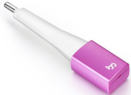Basal Thermometer - Femometer App Track Fertility - Highly Accurate 1/100th Degree, Highly Sensitive for Natural Family Planning and Ovulation tracking - 2018 femometer thermometers (Purple)