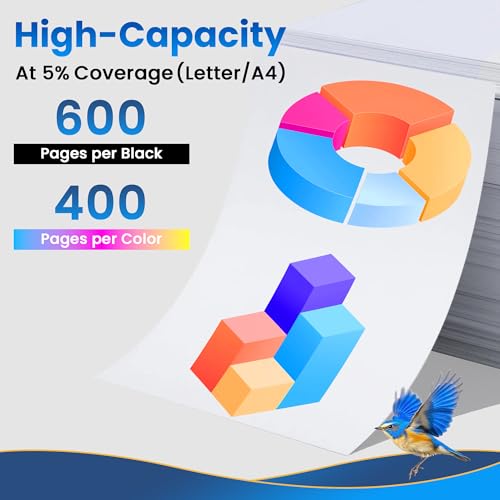 Jhaan Ink Cartridges Compatible with Epson XP 2200 Ink Cartridges for Epson Expression Home XP-2200 XP-2205 XP-3200 XP-4200 Workforce WF 2910DW 2930DWF (Pack of 10)