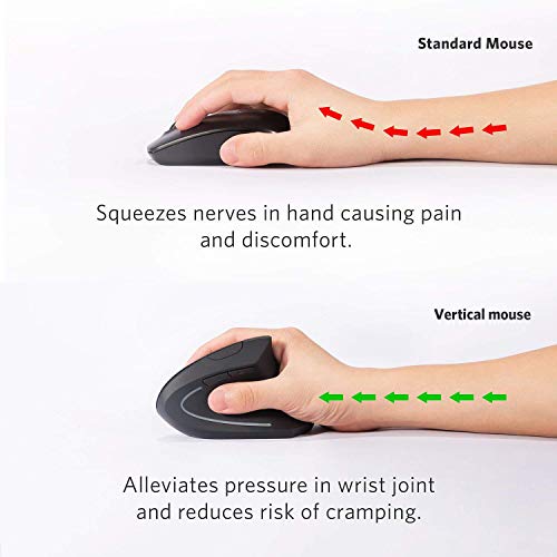 6 Anker+Wireless+Vertical+Ergonomic+Optical