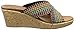 Skechers Women's Beverlee-Delighted Wedge Sandal