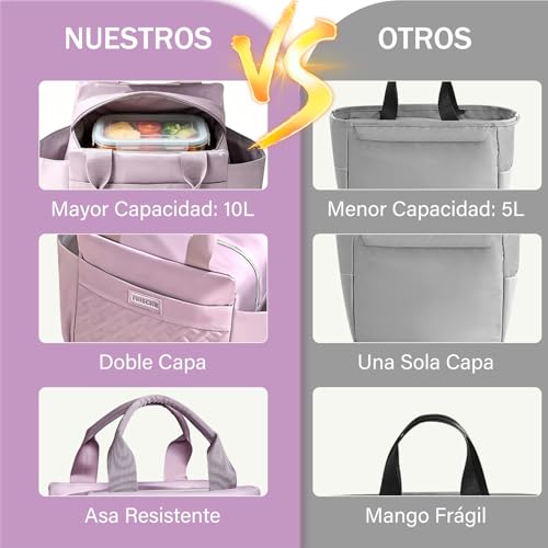 ZZBIFRJ Loncheras Termica para Mujer, Bolsa de Almuerzo de Gran Capacidad con Cristales Hielo y Cubiertos, Aislamiento Portátil Ideal para Trabajo, Playa, Camping
