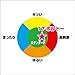 ToysHeart 17 Seventeen Bordeaux Japanese Masturbator Onahole