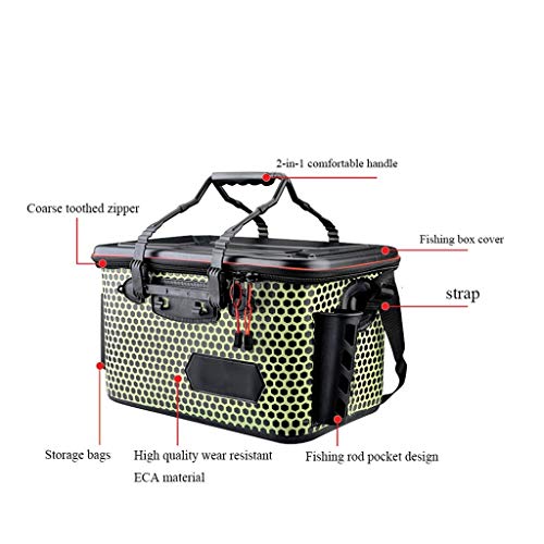 BYDBNR Angelkasten, Wasserdichtes Fischerbecken Aufbewahrungsbox for Fanggeräte Multifunktionsfischereiausrüstung, Die… – Bild 3