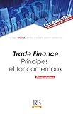 Trade finance by