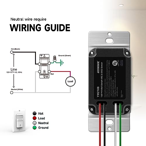 ECOELER Motion Sensor Light Switch, Occupancy & Vacancy Model Motion