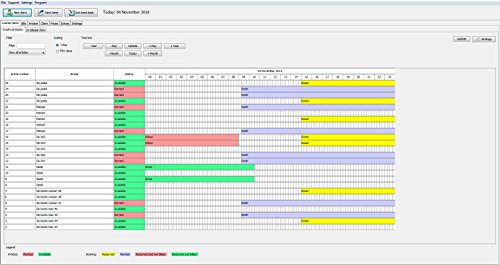 Goods Rental System