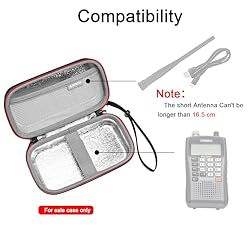 RLSOCO Travel Case for Uniden Bearcat BC125AT
