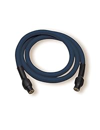 Gorilla Fitness - Bandas de resistencia para gorila