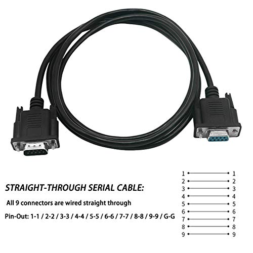 JANSANE DB9 Cable Male to Female Extension Straight Through 3M 10 Foot 9 Pin Serial RS232 Cable M/F Black 2 Pack