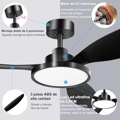 Ohniyou Ventilador de Techo de 52 Pulgadas con Luz y Mando a Distancia, Ventilador de Techo de Exterior Negro para Patios, Ventiladores de Techo Modernos para Sala de Estar Dormitorio