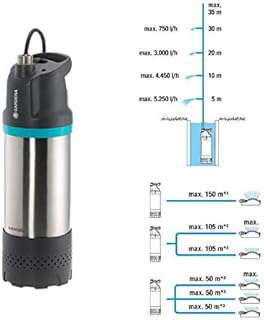 Gardena 5900/4 inox automatic (1771-61)