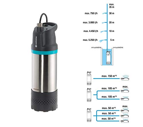 Gardena 5900/4 inox automatic (1771-61)