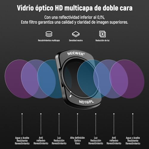 NEEWER Juego de filtros magnéticos ND/CPL Compatible con dji OSMO Pocket 4 y Pocket 3 / Xtra Muse cámara de acción, Paquete de 6 filtros UV CPL ND16/PL ND32/PL ND64/PL ND256/PL