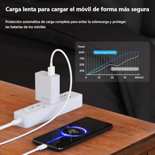 Cargador 120W para Xiaomi Carga Rapida Turbo con 6A Cable USB C 1M, Compatible con Xiaomi 17/15 Ultra/ 15S Pro/ 17/15/ 14/13 Pro/Redmi Turbo 4 Pro/Redmi K90/ K80/ K70/ K60 Pro.Allaceryvva