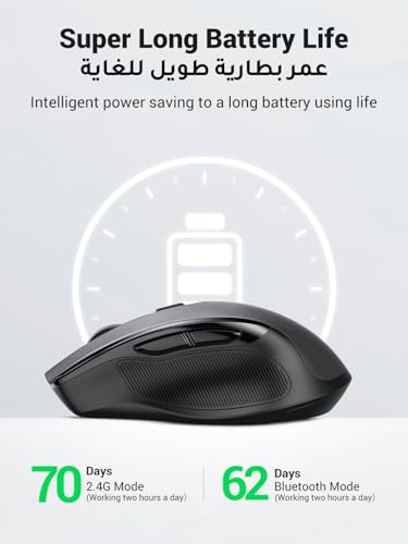 UGREEN Wireless Mouse (Bluetooth5.4+2.4GHz), Rechargeable, Long Battery Life, Ergonomic Silent Mouse, 5 Adjustable 4000 DPI, For Office/Home/Study, Compatible with Windows, macOS, iOS, Android, Linux