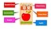 Guaishou New Chinese English Language Learning Wooden Blocks Domino Children's Educational Product Wooden Toys Recognize/Identify Fruits and Animals 100pcs