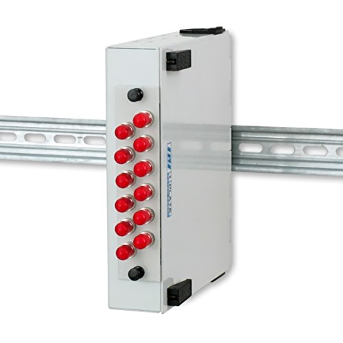 DIN Rail Patch Panel