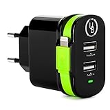 European USB Adapter by Yubi Power Ray Adapter Dual USB Ports with Lightning Connector Cable for Iphones and Ipad Type C for Europe, Turkey and More,, CE Certified - RoHS Compliant