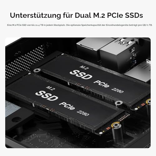 Beelink SER5 MAX Gaming Mini PC, Ryzen 7 7735HS, 24GB LPDDR5, 500GB SSD, Mini Desktop with Support for Three 4K Screens, Mini Computer for Business Use, 2.5GLAN, Wi-Fi 6, BT 5.4