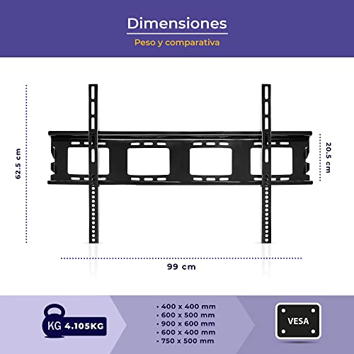 LINK BITS C50120N33 Soporte de TV Fijo para Pantallas de 50” a 120” Pulgadas, Base para televisores Colgante, Reforzado y Resistente para monitores de hasta 120 kg y VESA de hasta 900x600mm.