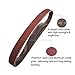 Aiyard 1 x 30-Inch Aluminum Oxide Sanding Belts, 40/80/120/240/400 Assorted Grits Abrasive Belts for Belt Sander, 15-Pack