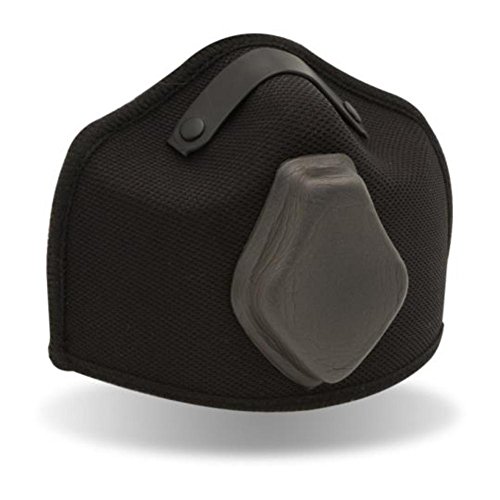 Best Helmet Breath Deflectors Buying Guide GistGear