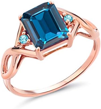 Gem Stone King 2 75 Ct London Blue Topaz Swiss Blue Simulated Topaz 18k Rose Gold Plated Silver Ring Clothing Shoes Jewelry
