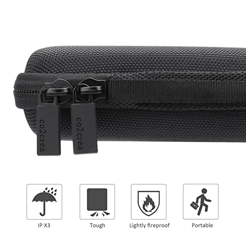 co2CREA Hard Case Replacement for Texas Instruments TI-30XIIS / TI-30XS / TI-36X Pro/TI-30Xa Scientific Calculator
