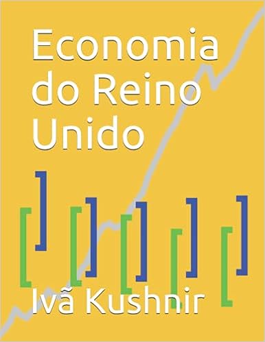 Economia do Reino Unido