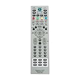 MKJ39170828 Replacement Service Remote Control fit