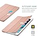 ProCase Smart Case for iPad Air 1st Generation 9.7 Inch, Protective Cover for iPad Air 1 Edition 2013 Model (A1474 / A1475 / A1476) -Rosegold