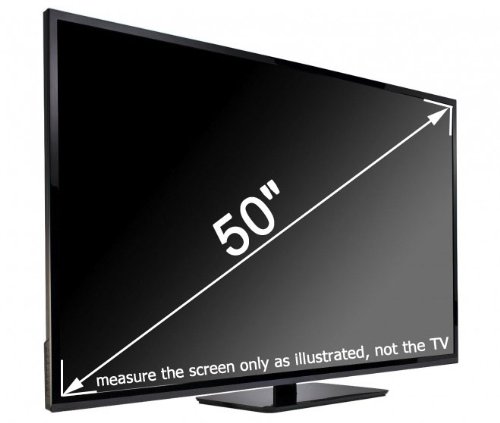 49 - 50 inch Non-Glare TV-ProtectorTM Stylish TV Screen Protector for LCD, LED, OLED or QLED 4K HDTV