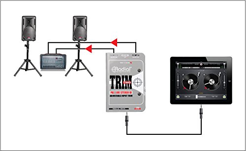 Radial Trim-Two Passive 2-channel AV DI with Trim
