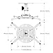 SIMBR Universal Projector Ceiling Mount Bracket Holder with 6