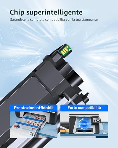 GPC Image TN248XL TN248 Compatible Toner for Brother TN-248 XL TN248CMYK for MFC-L3740CDW L3740CDWE MFC-L3760CDW DCP-L3560CDW DCP-L3520CDW HL-L3240CW HL-L3220CW (Black Cyan Magenta Yellow, 5-Pack)