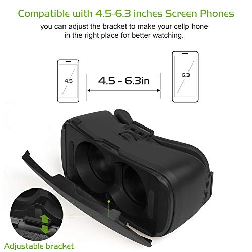 2 GEARSONE+Virtual+Reality+Protected+Compatible