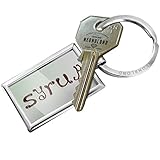 Keychain Syrup Chocolate Candy Syrup - NEONBLOND