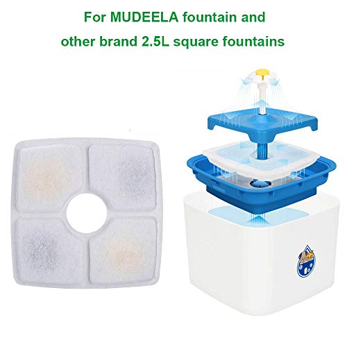 MUDEELA Square Filters for 2.5L Square Cat Water Fountain - Triple Action Water Softening Filter Replacement - 4 Pack