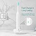 Electric Sonic Toothbrush Clean for Adults, USB Rechargeable Powered Toothbrush Built-in Smart Timer, 3 Deep Cleaning Modes, 2 Replacement Brush Heads, IPX7 Waterproof, Dentists Recommend, White