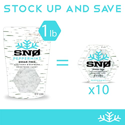 Peppermint KETO Xylitol Candy Chips SNØ 1LB Bag SugarFree Candy