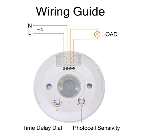 JLUMI-YCA1050-PIR-Based-Motion-Detector-Infrared-Motion-Sensor-Slim-Design-1-Thick-360-Degree-Detection-PIR-Sensor-110-240V-AC-2000W