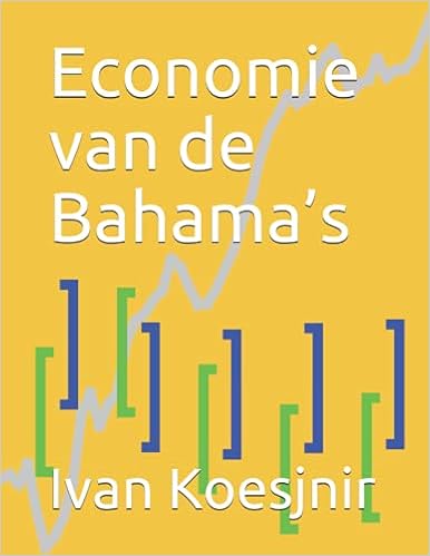 Economie van de Bahama’s