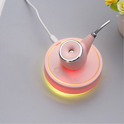 MINI Humidifier 60oz/1.8L Space-Saving Ultrasonic Humidifiers for Bedroom Babies, Whisper-Quiet, Filter Free, Automatic Shut-off, 360 Degree Nozzle (White)