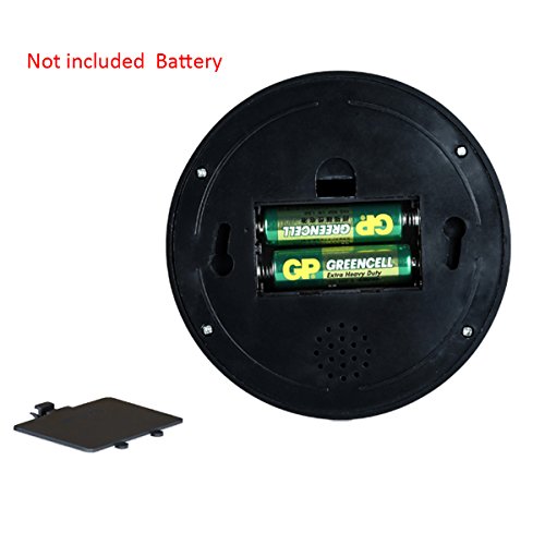 JOOAN Fake/Dummy Dome Security Camera Hemisphere Type Home/Store Surviellance Equipment with Twinkle Red Led