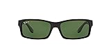 Ray-Ban RB4151 Rectangular