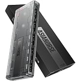 AsiaHorse Umbra V2 5V 3-Pin ARGB Hub, Software 100+ Preset Lighting Modes | 50-Device Capacity, Custom PWM Speed Curve, Profile Save, 90% Faster Launch, Overload Protection for PC RGB Builds