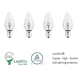 Landlite LED C7 bulb, 120V 0.75W 20lm E12 Candelabra Screw base , for Accent Wall Night light/Window Candles Replacement, Sensor Campatible, 4Pack