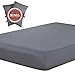 Vaulia Lightweight Microfiber Sheets, Solid Grey Color Queen Size, 3-Piece Set (1 Fitted Sheet, 2 Pillowcases)