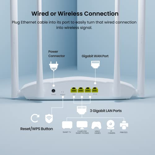 Tenda A23 WiFi6 Extender Booster Range 2.4Ghz/ 5GHz Dual Band Wi-Fi 6 Signal With Gigabit Ethernet Port AP Mode WPS Easy Setup
